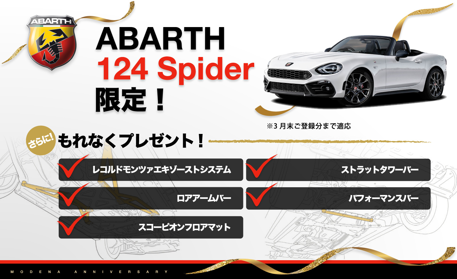 ABARTH 124 Spider