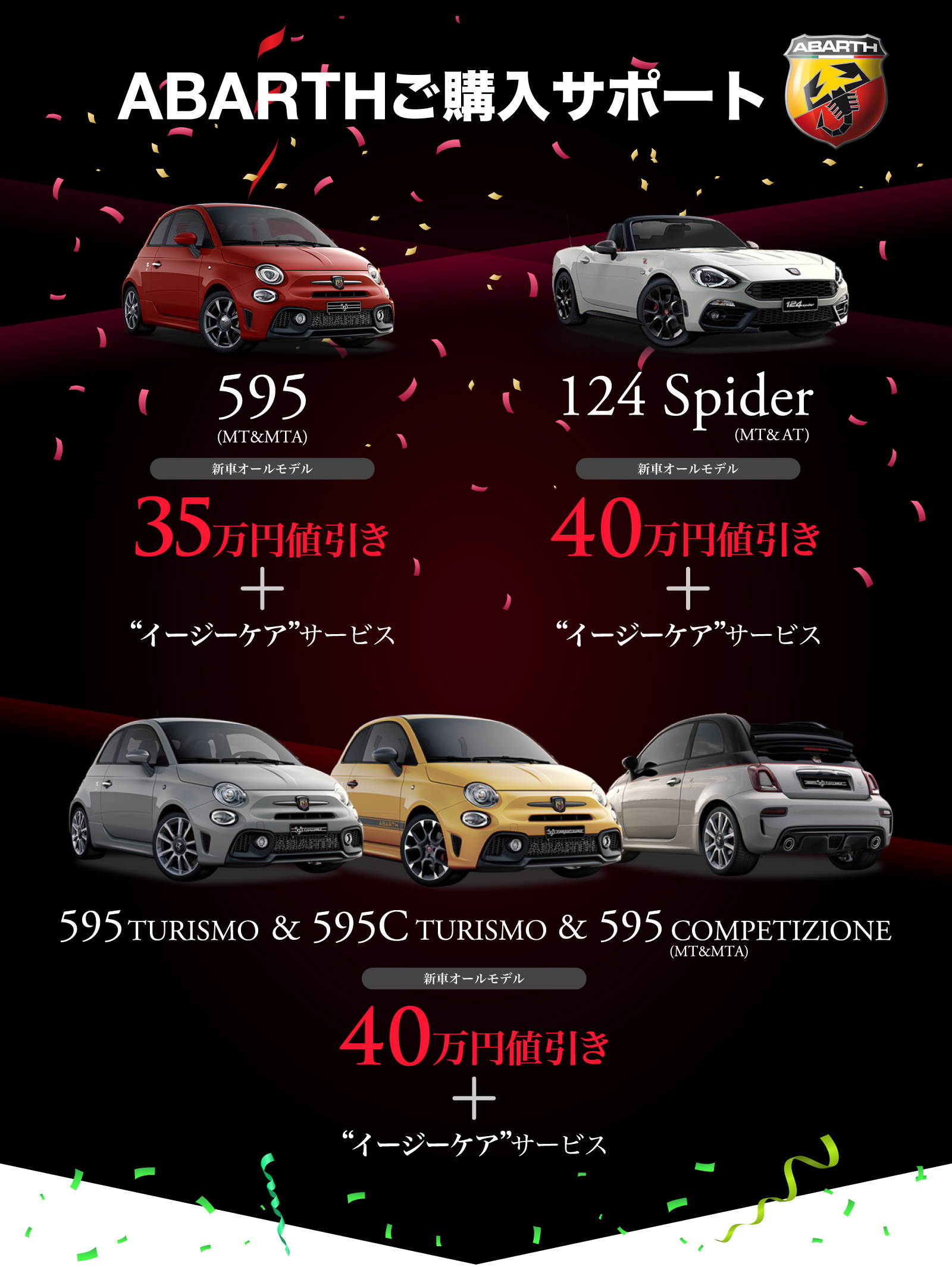 ABARTH